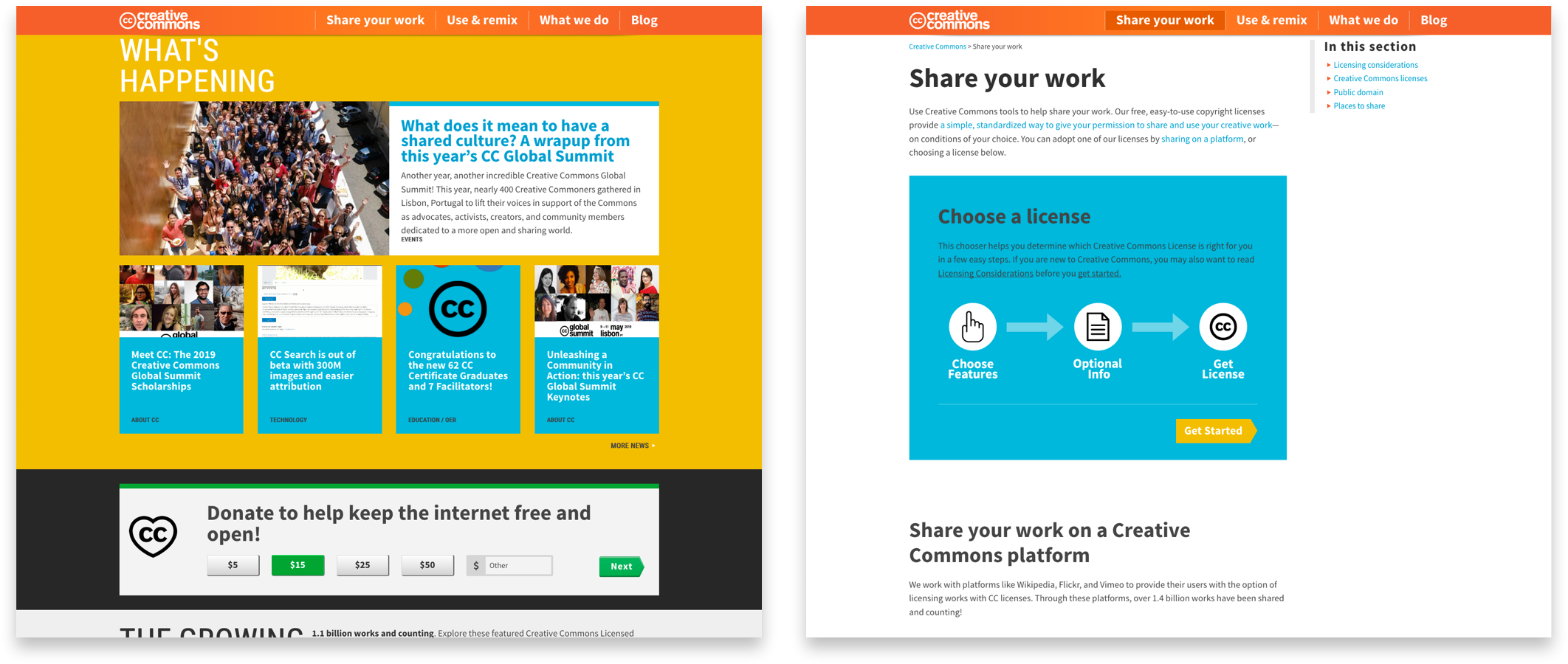 Two pages of the Creative Commons website showing the donation form and share feature.