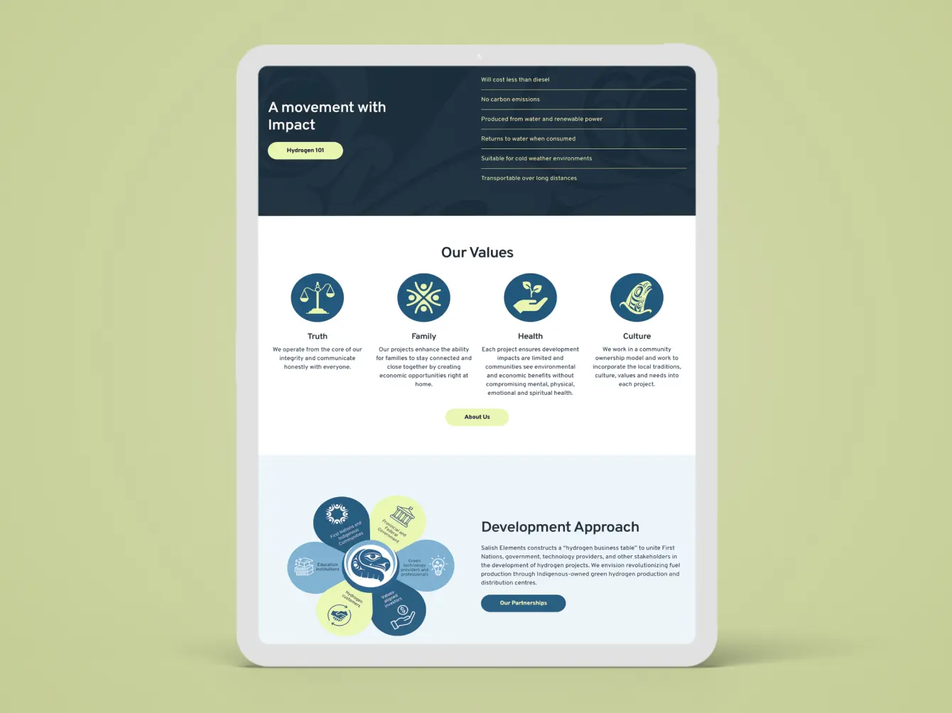 Mockup of Salish Elements website on a tablet