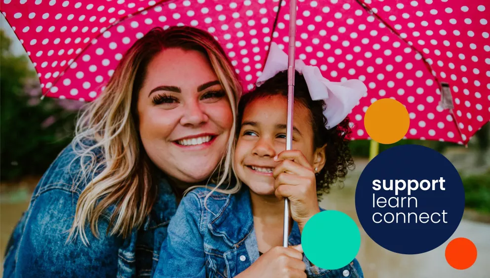 A photo of a woman and her daughter holding a polka dot umbrella, with some branded elements such as colored circles and the words "Support," "Learn," "Connect."
