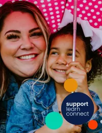 A photo of a woman and her daughter holding a polka dot umbrella, with some branded elements such as colored circles and the words "Support," "Learn," "Connect."